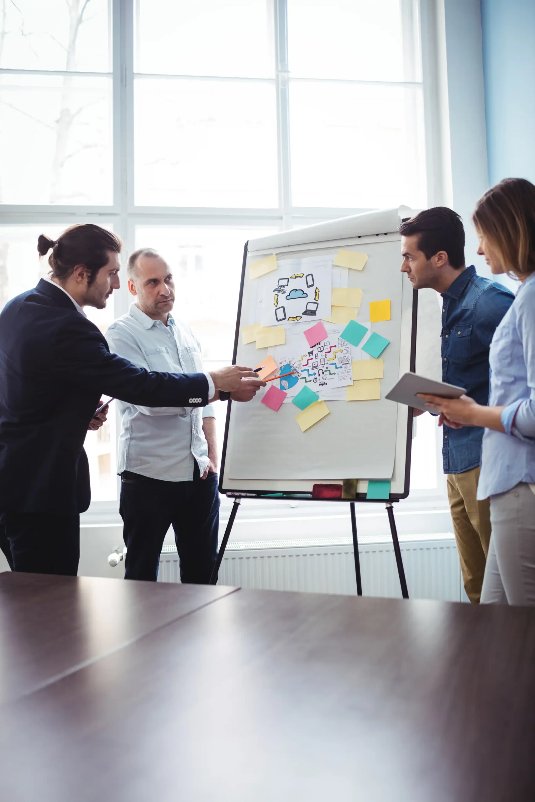 Soft Skills Development