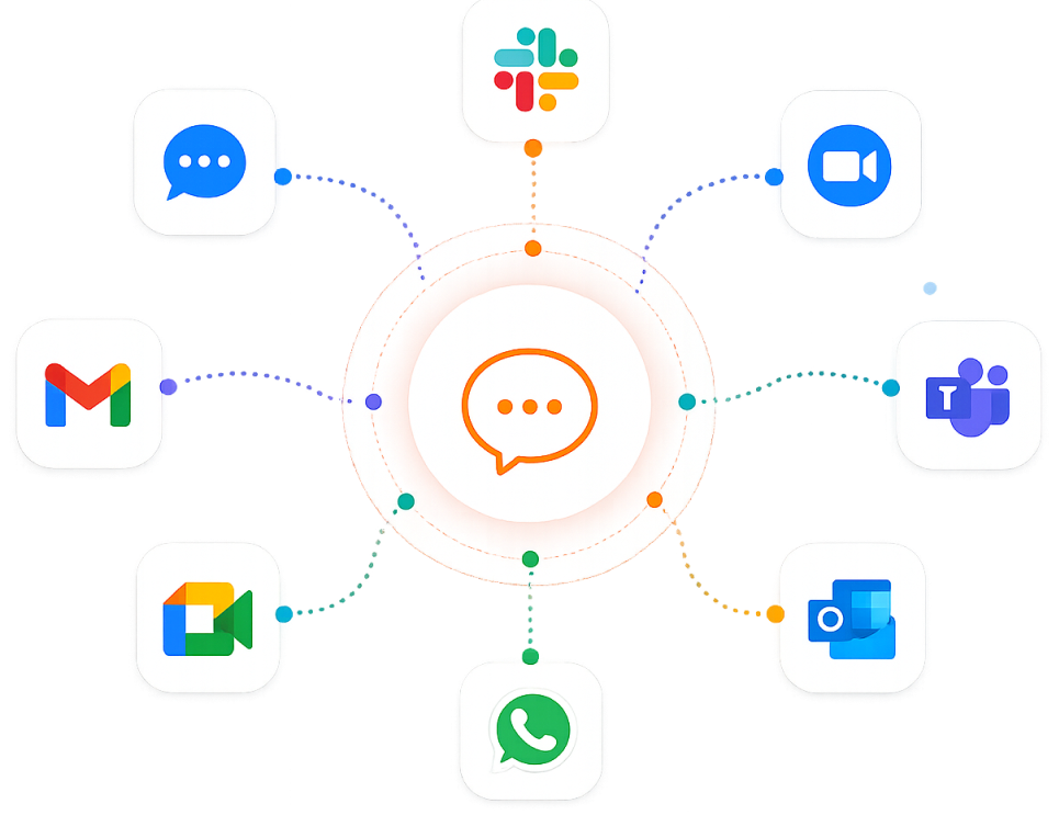 Communication Tools