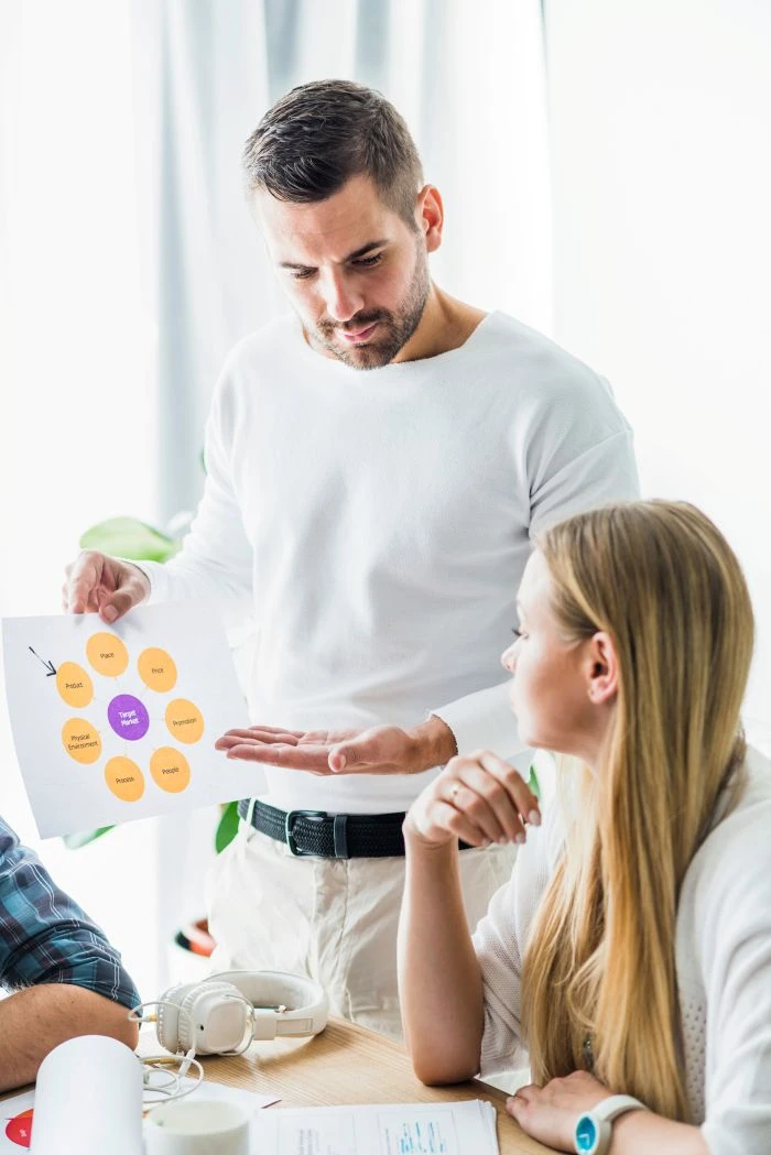 Cybersecurity Training Topics